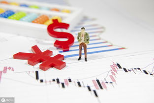 客户投资外汇市场入的最大的坑 咨询策划服务